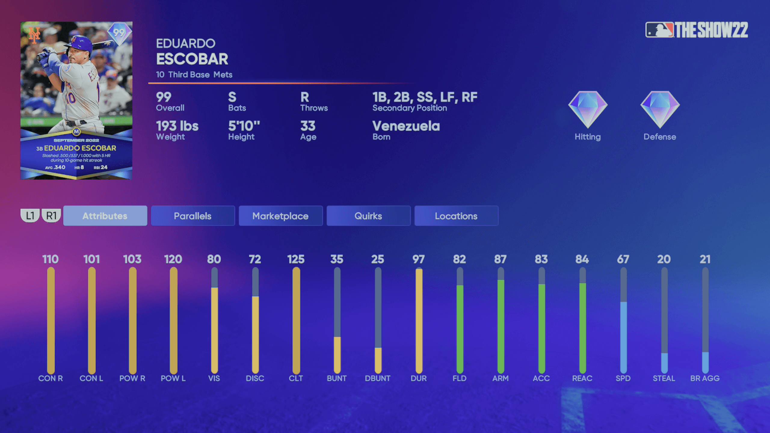 MLB The Show 21 - Eduardo Escobar