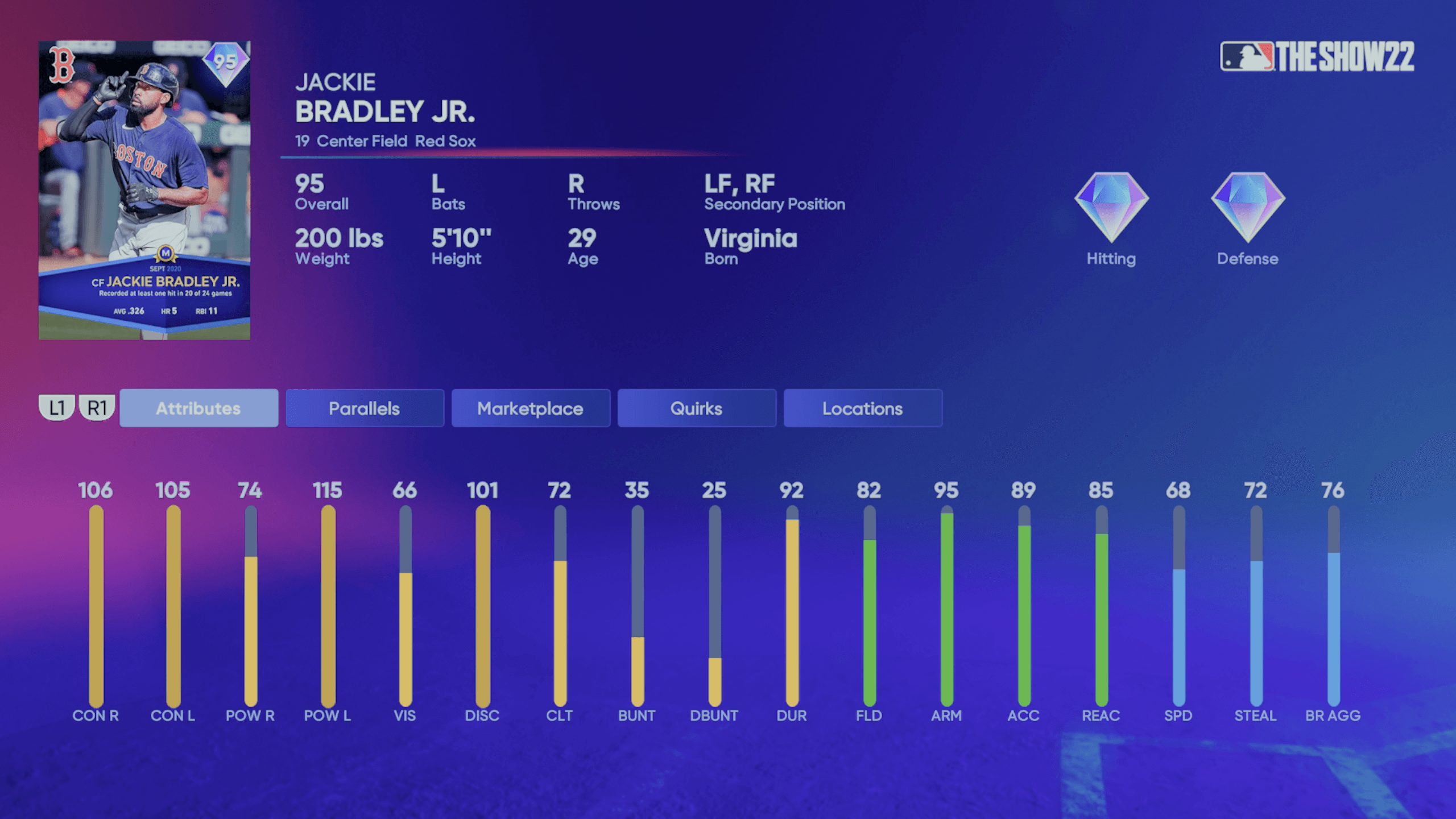 Jackie Bradley Jr. MLB The Show 23 Rating