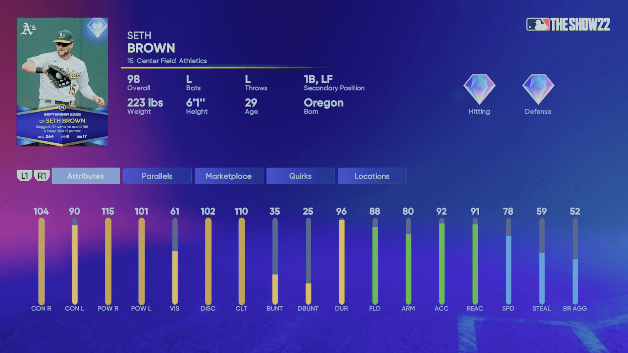 The September Monthly Awards Lightning Player is ⚡Tyler O'Neill⚡! Earn his  99 💎 today by completing Missions & Moments with September Monthly Awards  players as well as September Topps Now players! Available