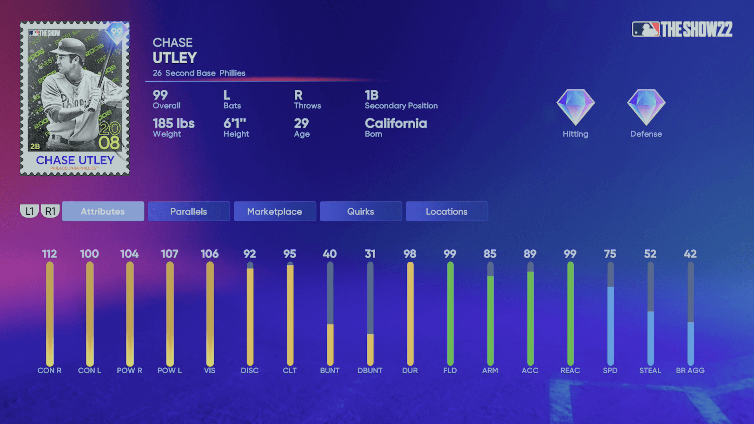 Ranked Seasons 7 📈 brings you 💎Retro Finest Chase Utley! 😱 Your all-time  Phillies team should be looking pretty good. : r/MLBTheShow