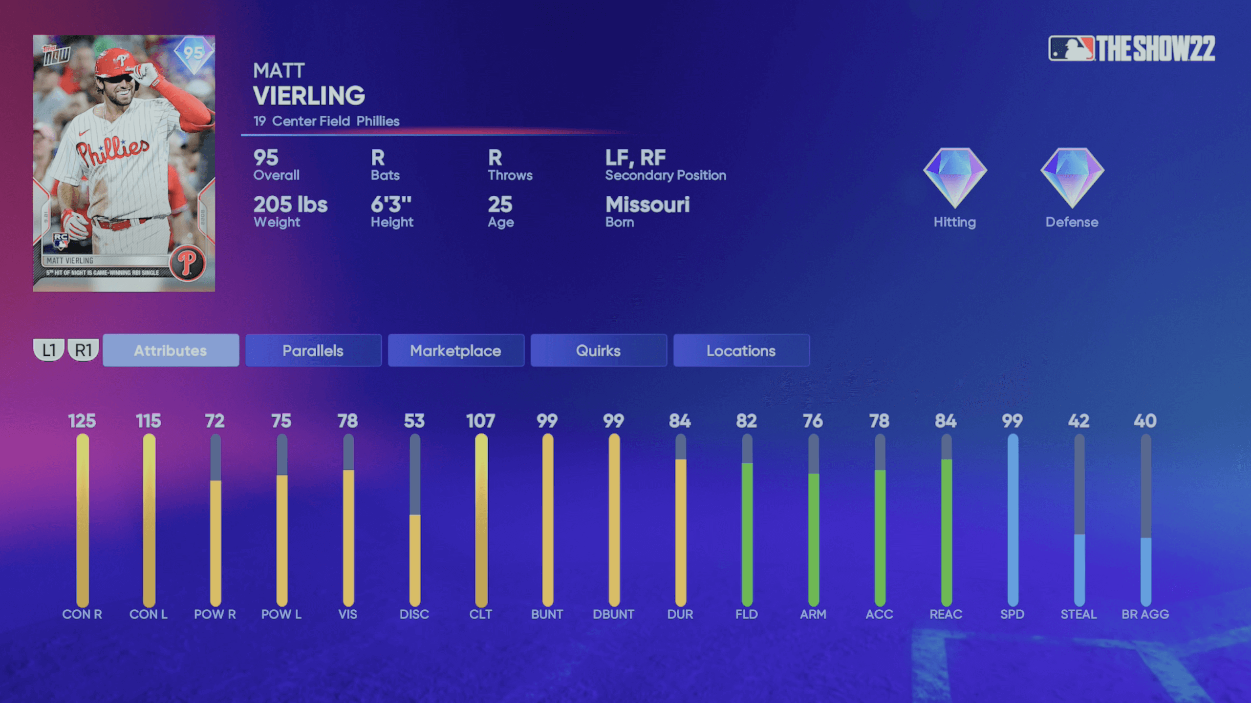 Eloy Jimenez, 72 Live - MLB the Show 23