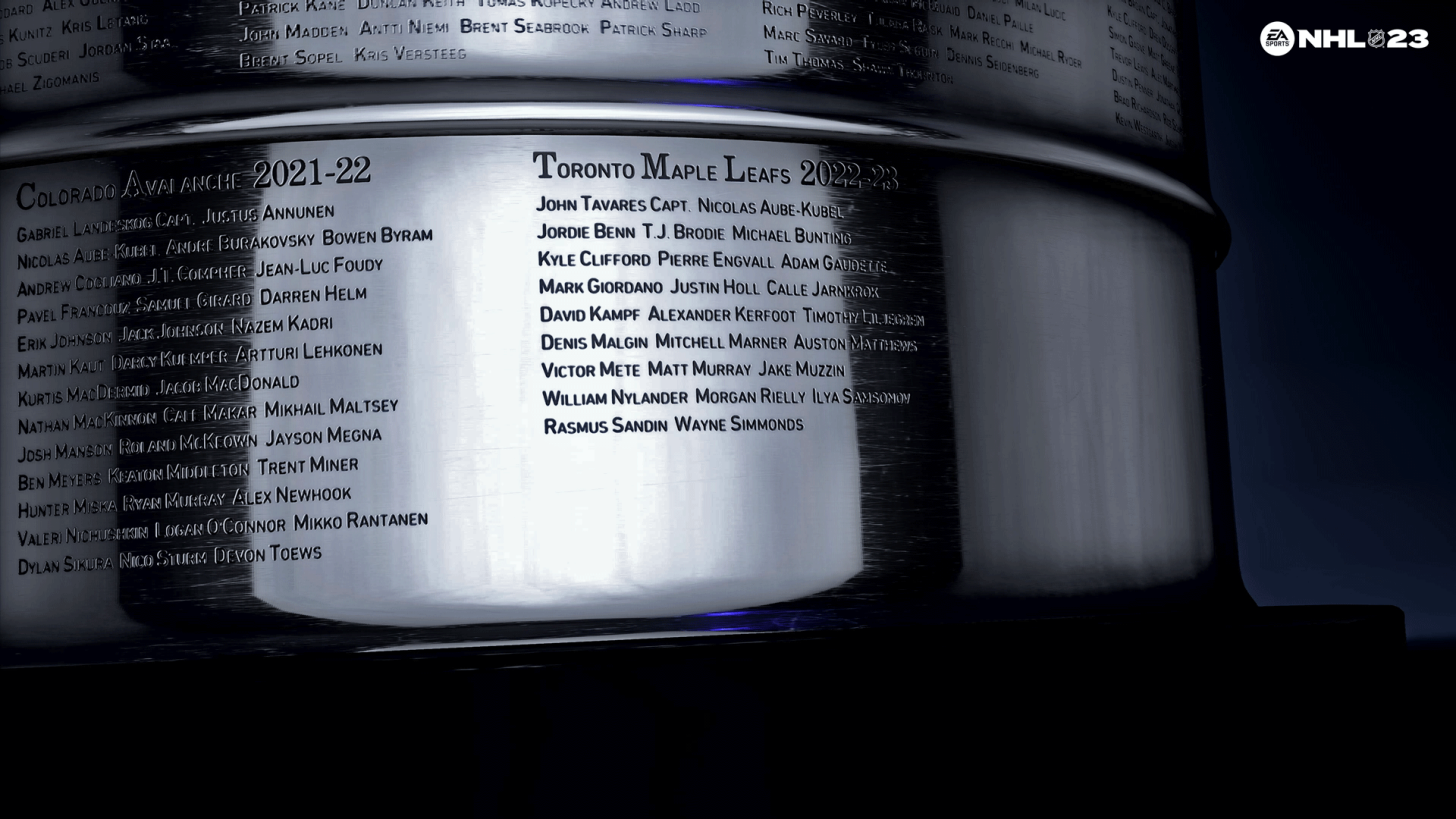 How do they add names to the Stanley Cup? Inside the intricate process of  recognizing all NHL champions