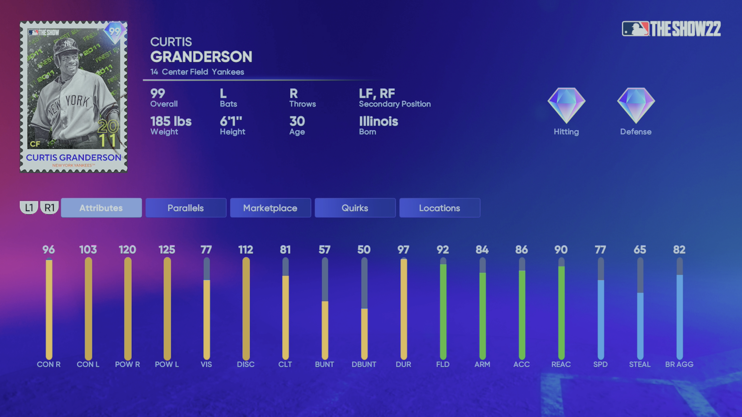 MLB The Show - Once upon a time We have a Flashback Trevor