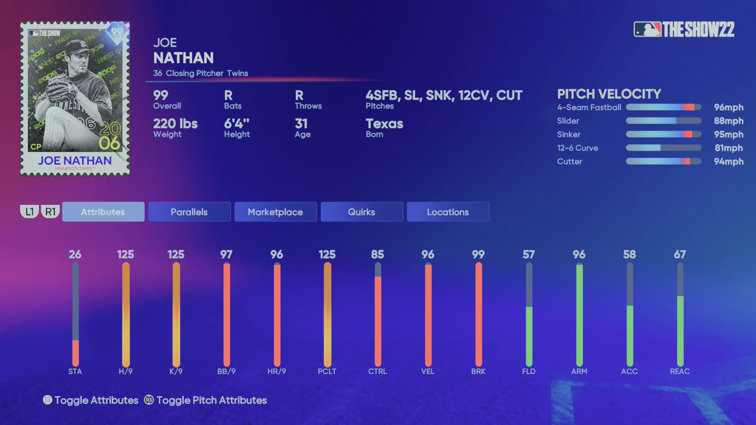 12 Miguel Cabrera Attributes : r/MLBTheShow