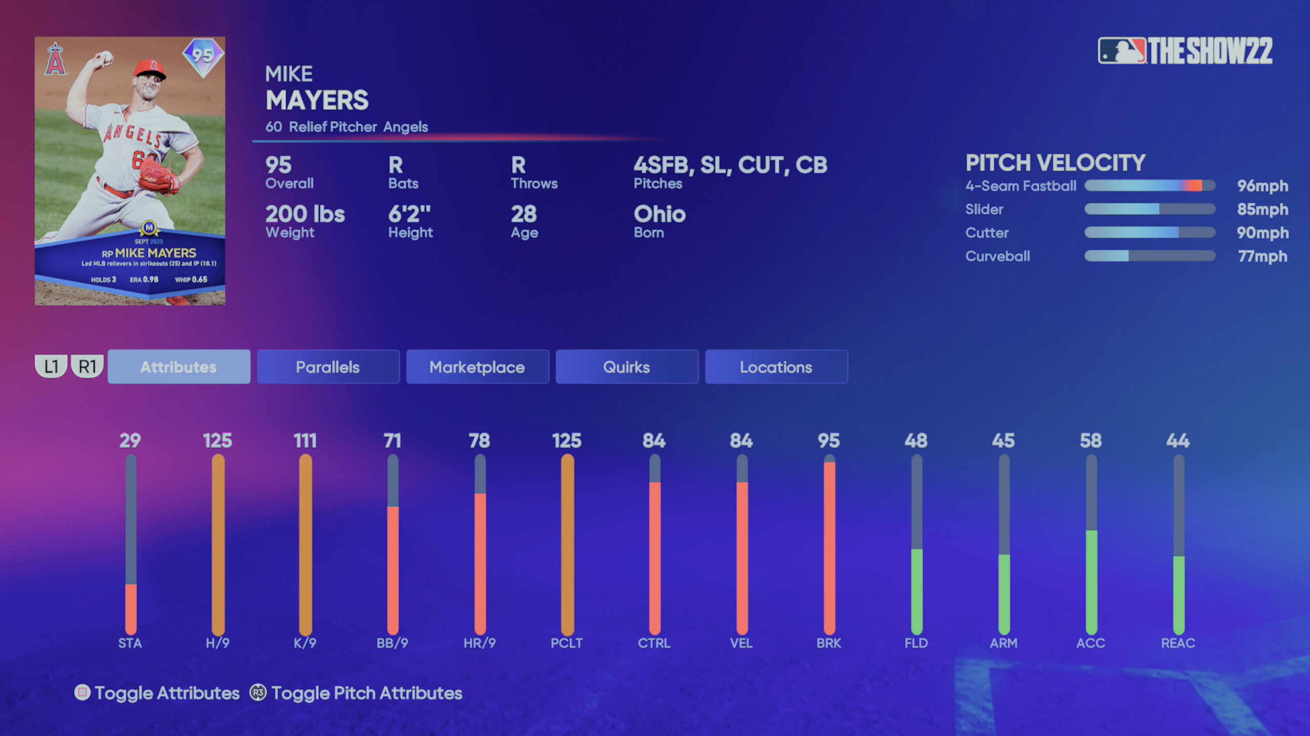 Awards Stan Musial : r/MLBTheShow