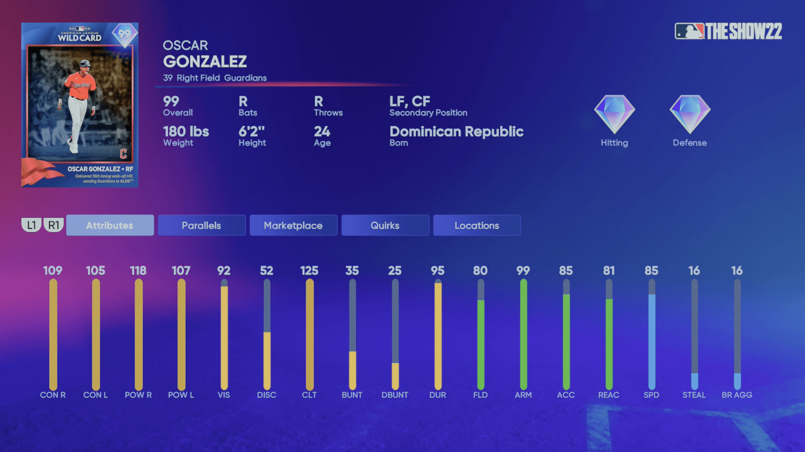 Jonathan Loaisiga MLB The Show 23 Rating