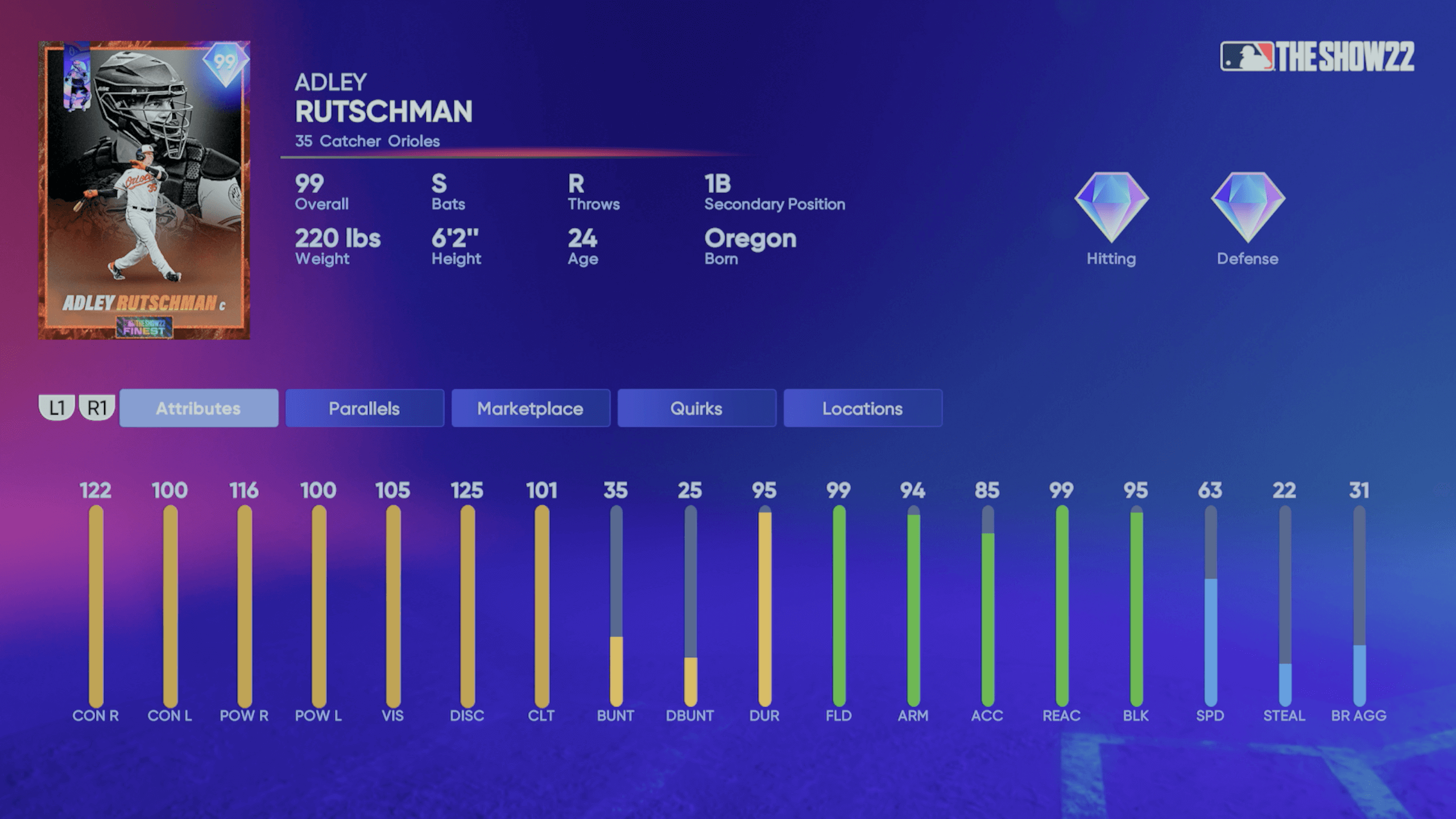 Nestor Cortes Jr., 99 Snapshot - MLB the Show 23