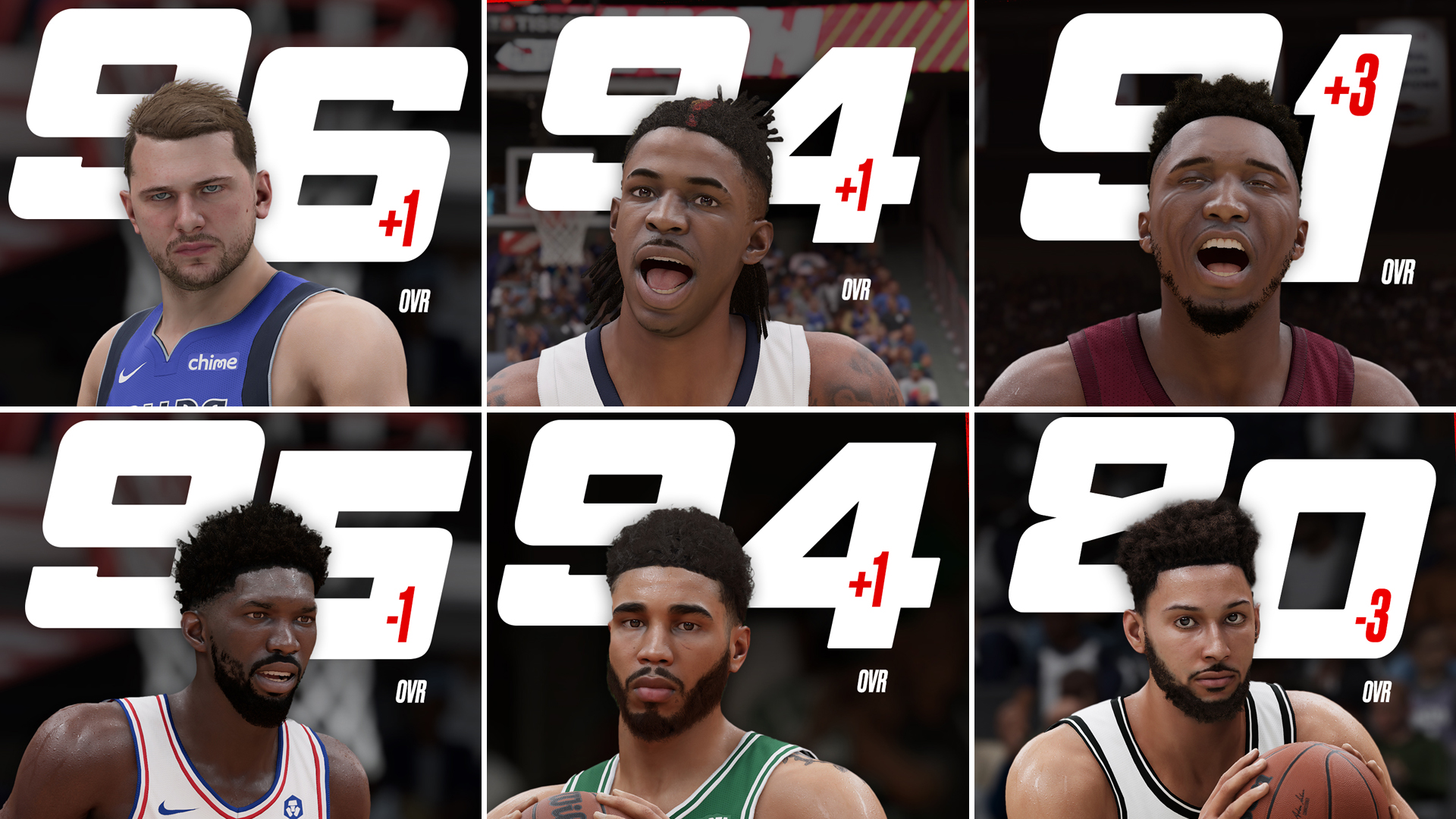 NBA 2K23 Roster Update Available Full Details Here (113)