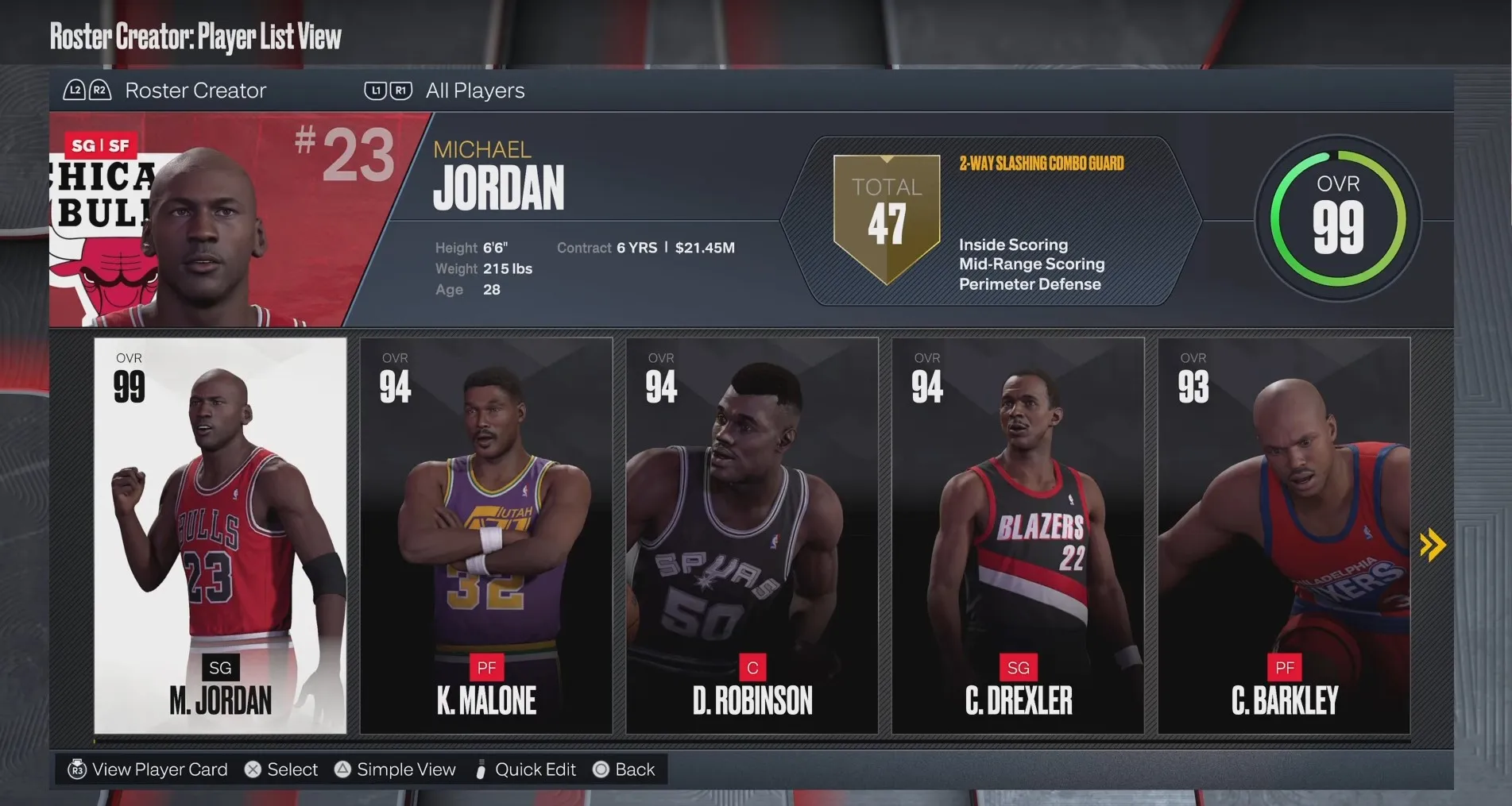 NBA 2K19: 1990-1991 Los Angeles Lakers Player Ratings and Roster