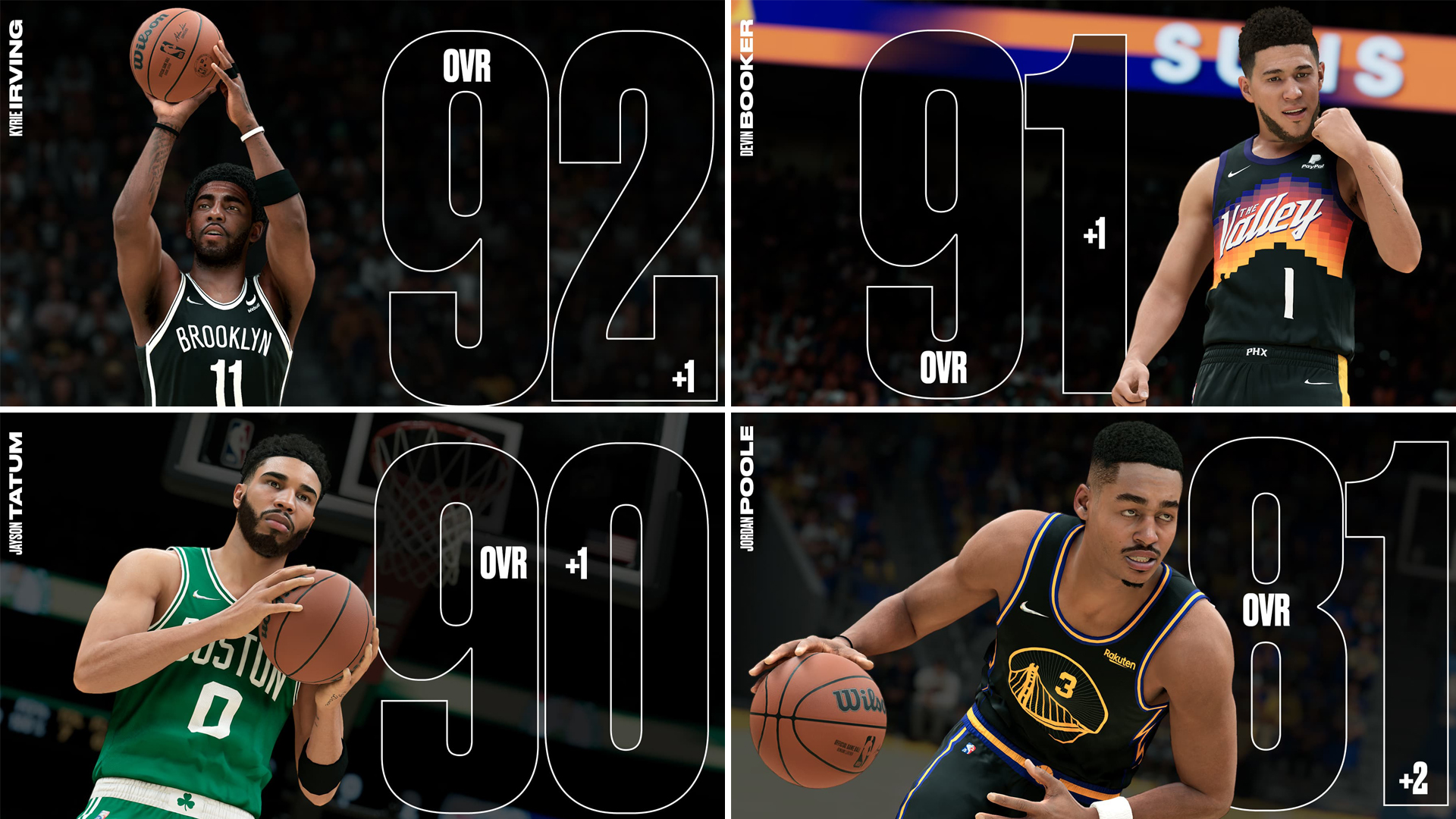 Golden State Warriors NBA 2K24 Roster