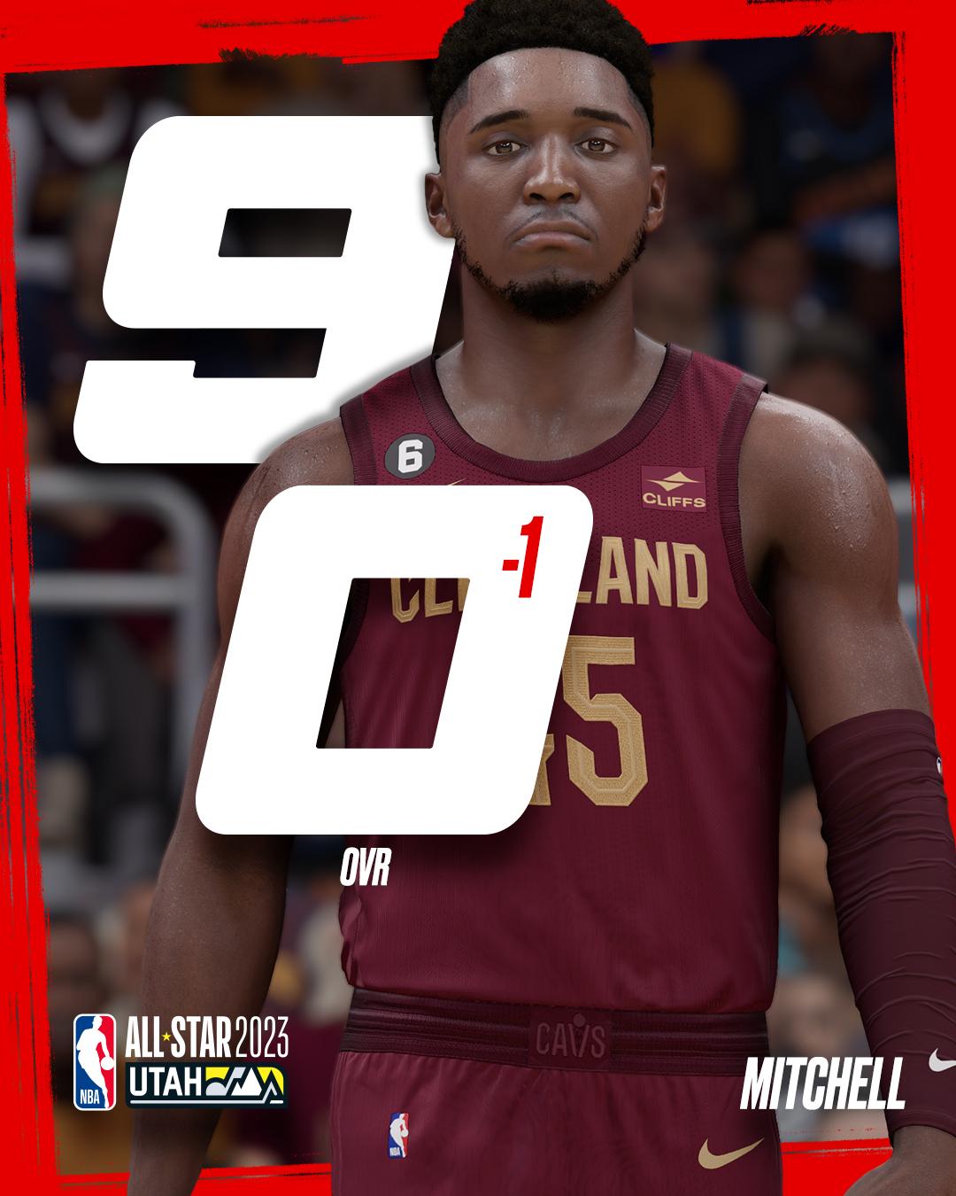 NBA 2K22 Roster Update Available - Full Details Here (2-17)