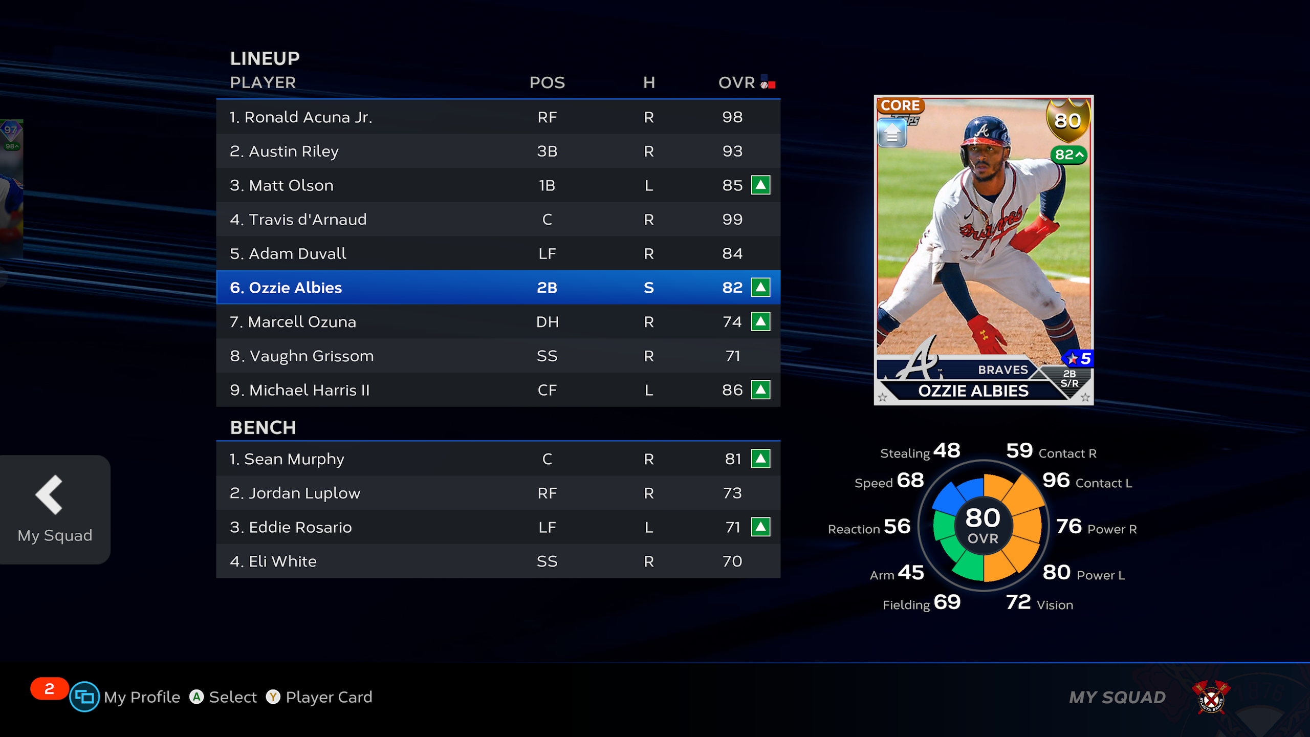 MLB The Show 23 Braves Batting Order Operation Sports