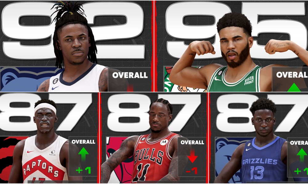 NBA 2K15 Roster Update Details (11-18-14) - Operation Sports