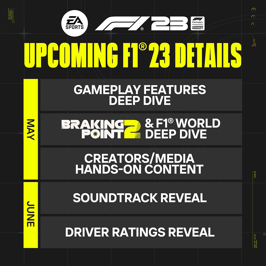 F1® 23 | Download and Buy Today - Epic Games Store