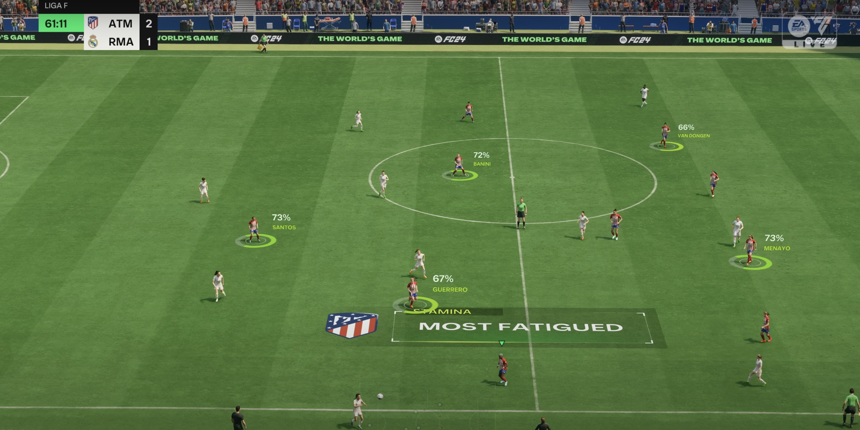 Análise] EA Sports FC 24: vale a pena?