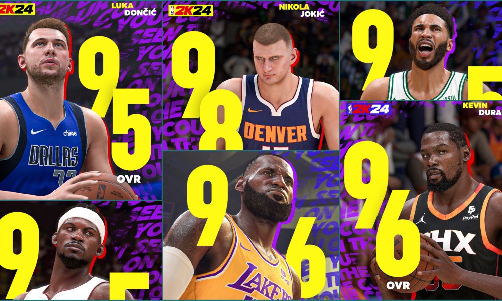 Best Frontcourt Players on NBA 2K24