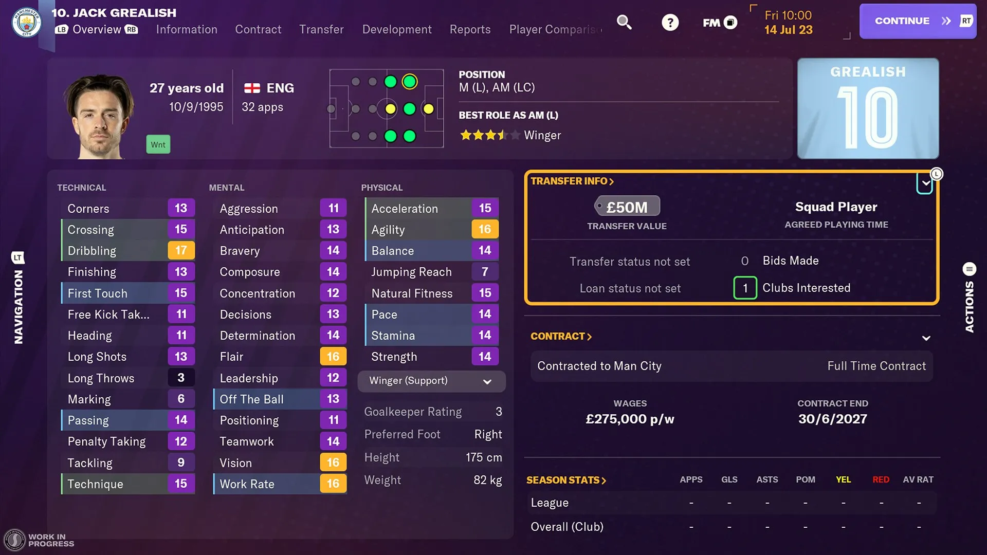 football manager 2024 -1 - Operation Sports