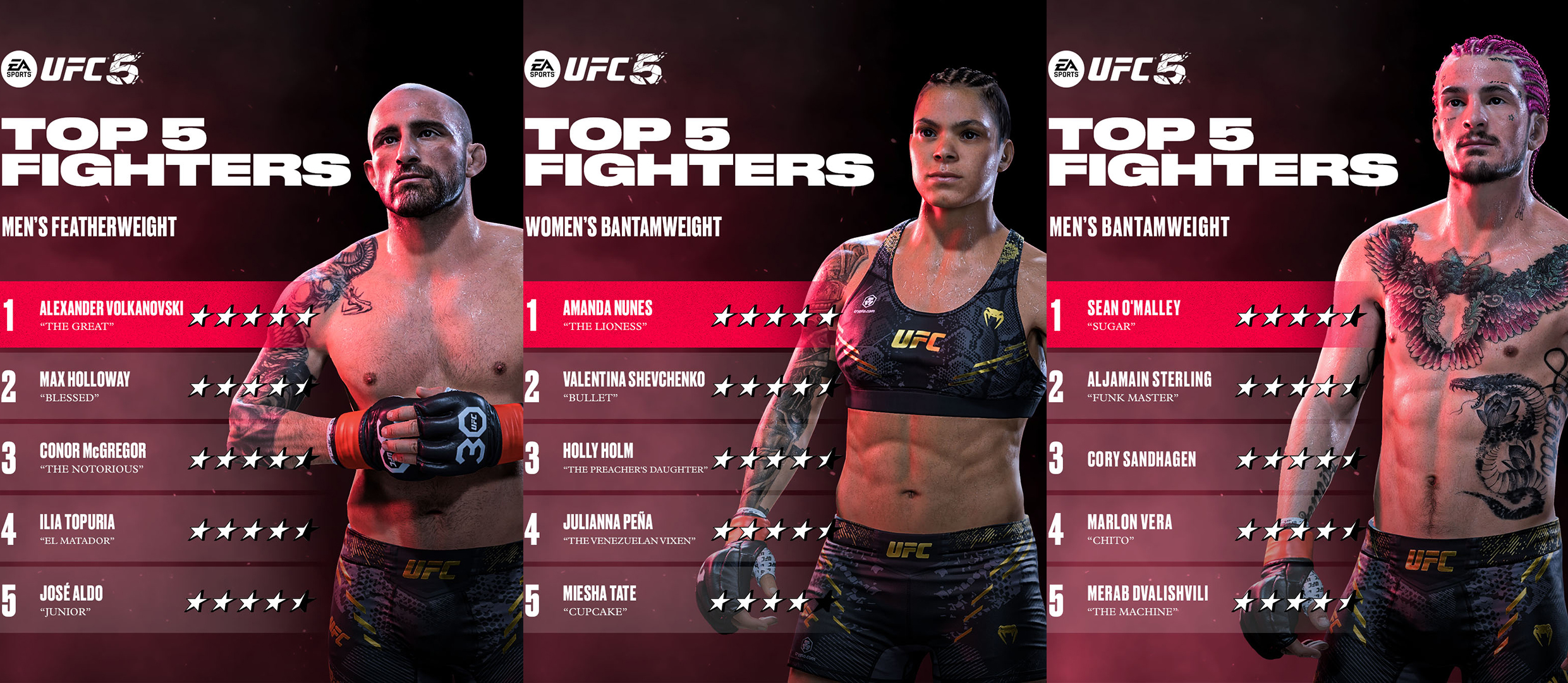 UFC 5' is a giant leap forward in MMA video games 