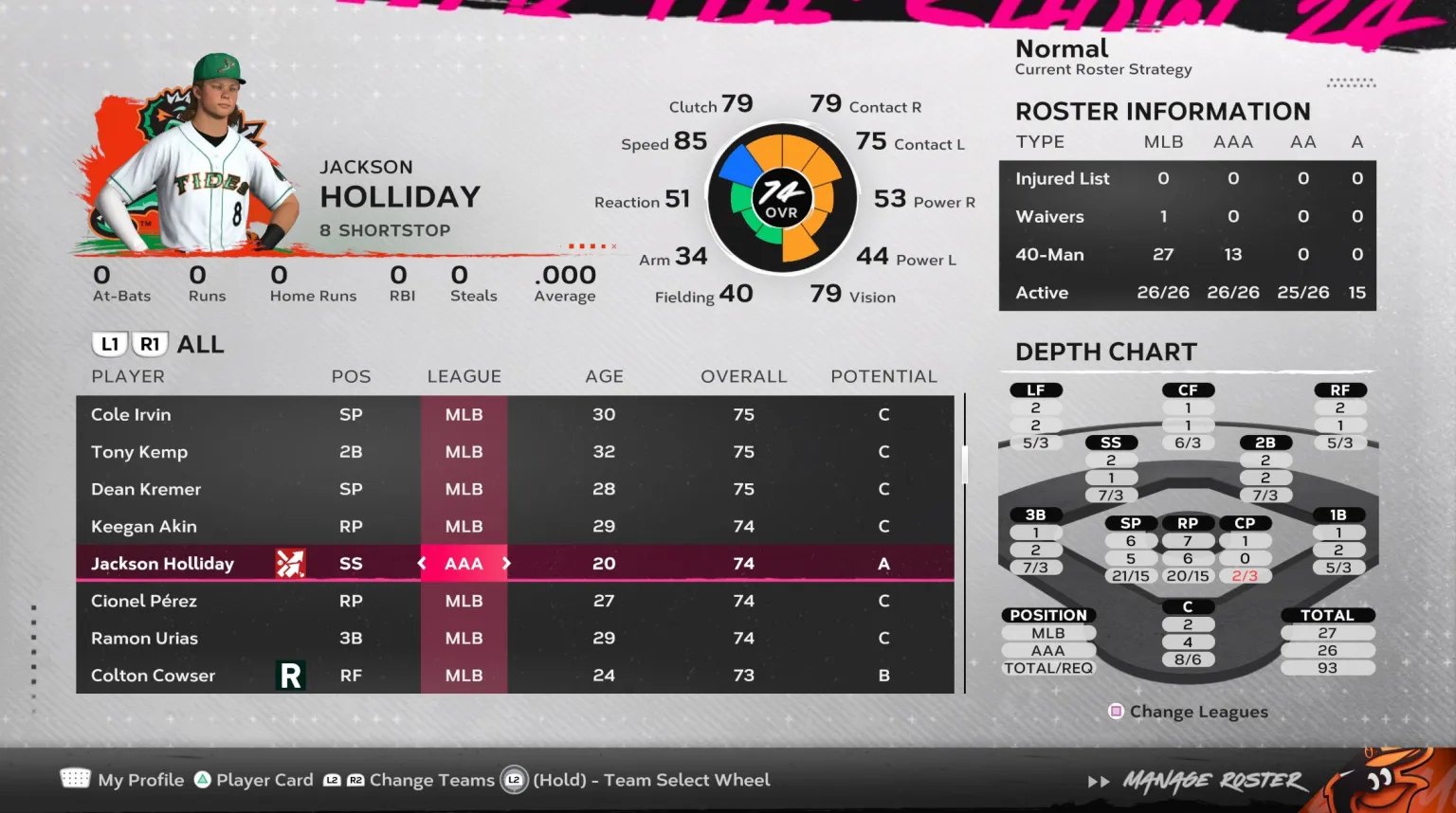 JWDixon's Sabermetric Lineup Optimizer for MLB The Show 24