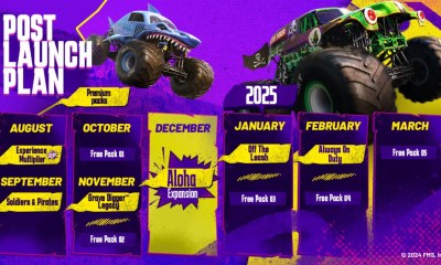 monster jam showdown post launch