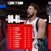 nba 2k25 ratings 71-100