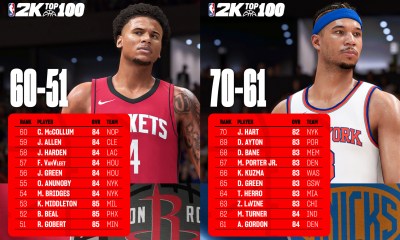 nba 2k25 top 51-70