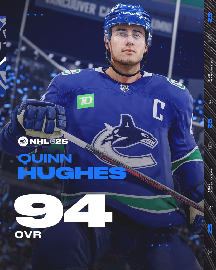 nhl 25 quinn hughes