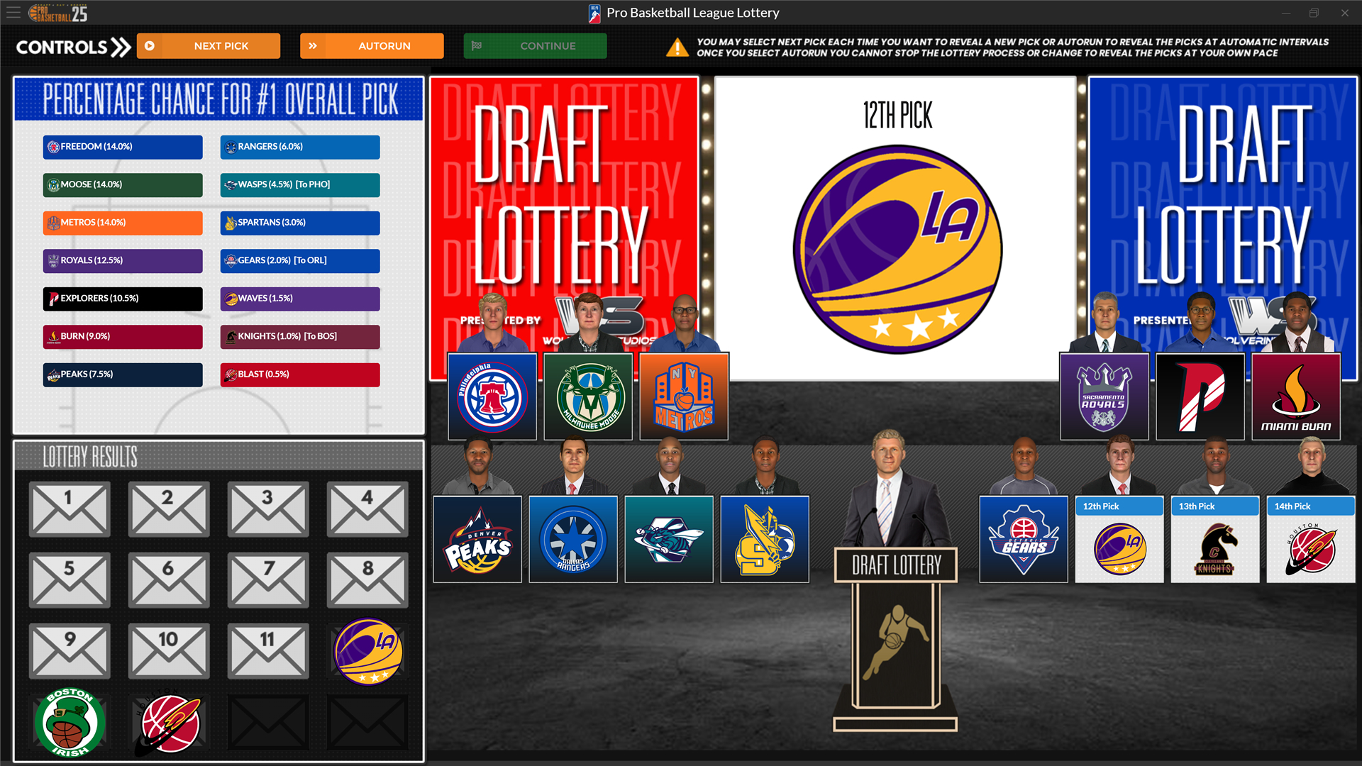 Draft Day Sports: Pro Basketball 25