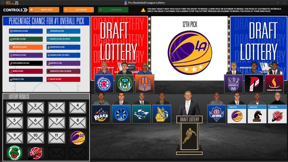 Draft Day Sports: Pro Basketball 25 contracts draft lottery