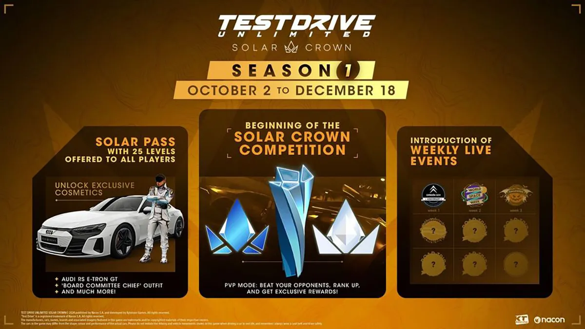 test drive season 1