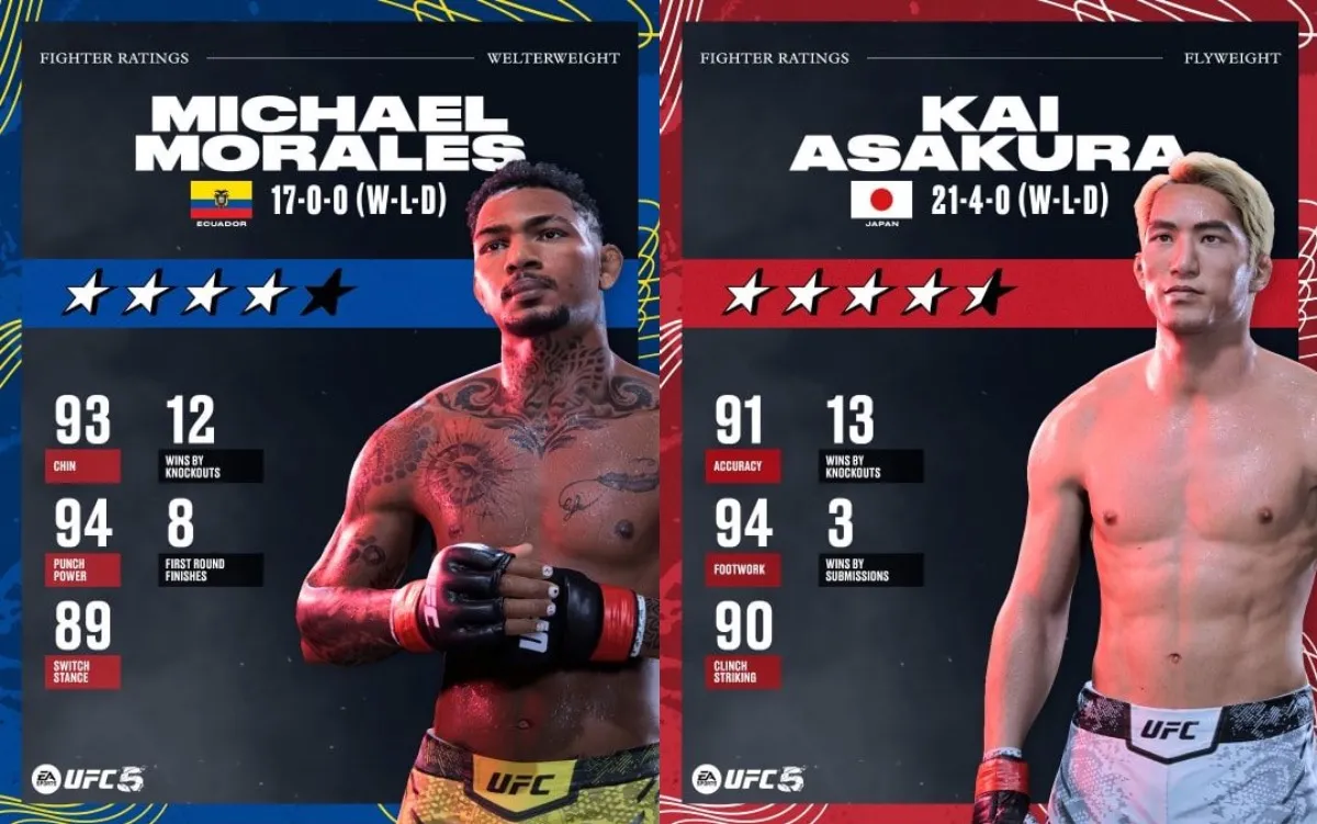 ufc 5 patch 117