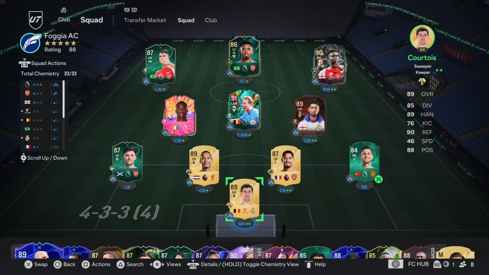 An Ultimate Team squad in FC 25.