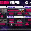 f1 24 season wrap up