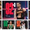 nba 2k25 ratings