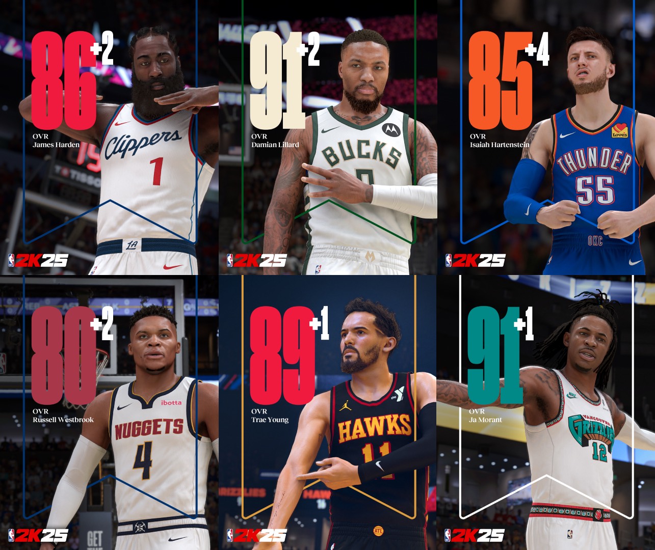 nba 2k25 roster update 12-5